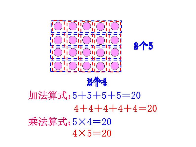 二年级上册数学课件-3.3 有多少点子（2）-北师大版03