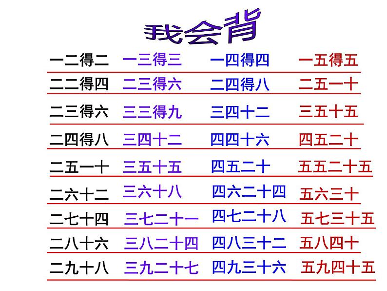 二年级上册数学课件-5.6 回家路上（1）-北师大版第2页