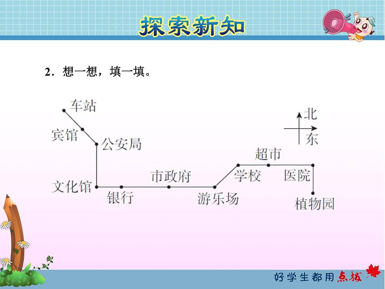 四年级上册数学课件-5.1 去图书馆（2）-北师大版08