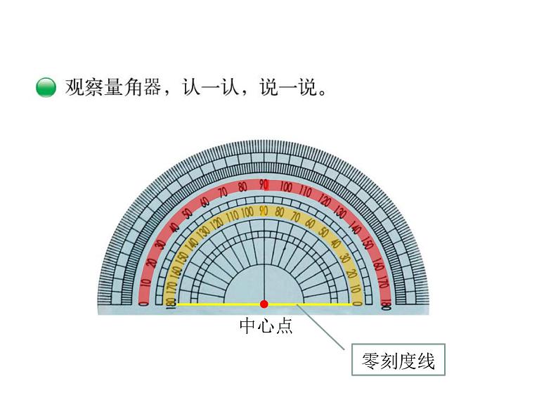 四年级上册数学课件-2.6 角的度量（二）（4）-北师大版第2页