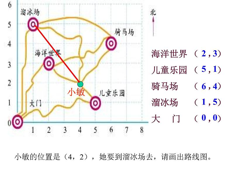 四年级上册数学课件-5.2 确定位置（5）-北师大版第6页