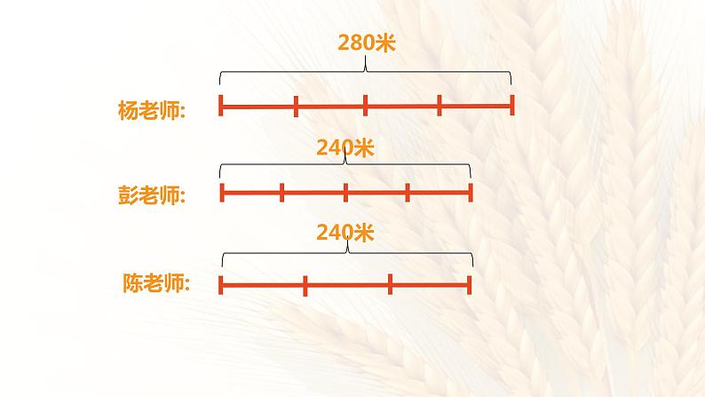 四年级上册数学课件-6.5 路程，时间与速度（2）-北师大版06