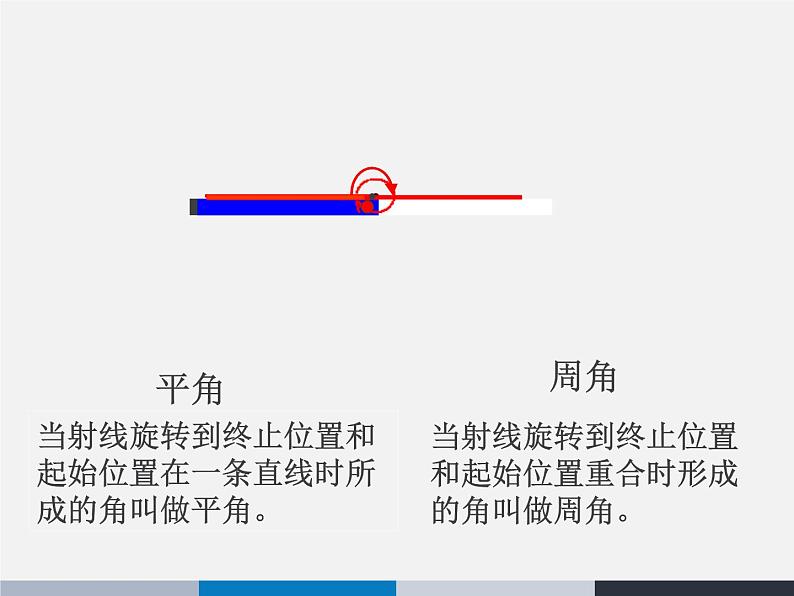四年级上册数学课件-2.4 旋转与角（2）-北师大版第7页