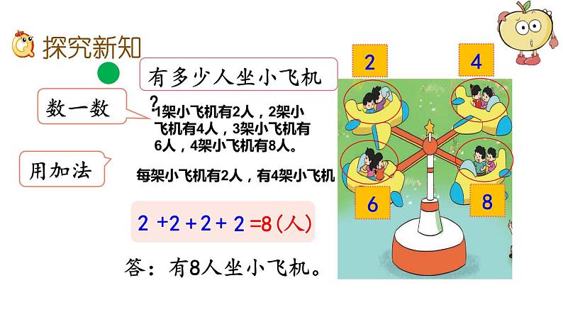 二年级上册数学课件-3.2 儿童乐园（1）-北师大版第3页