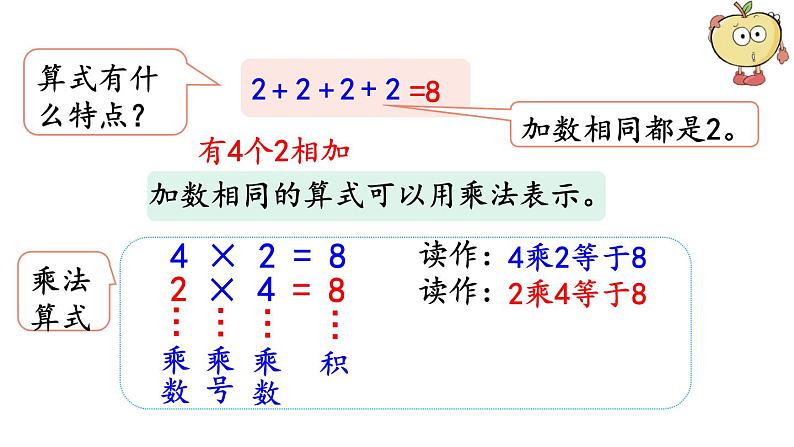 二年级上册数学课件-3.2 儿童乐园（1）-北师大版第4页