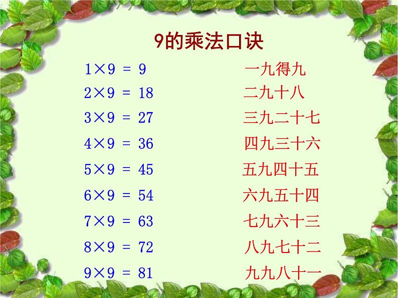 二年级上册数学课件-8.3 买球（1）-北师大版第7页