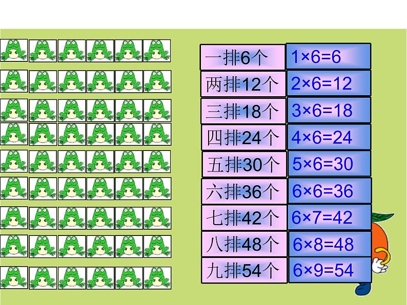 二年级上册数学课件-8.1 有多少张贴画（1）-北师大版第4页