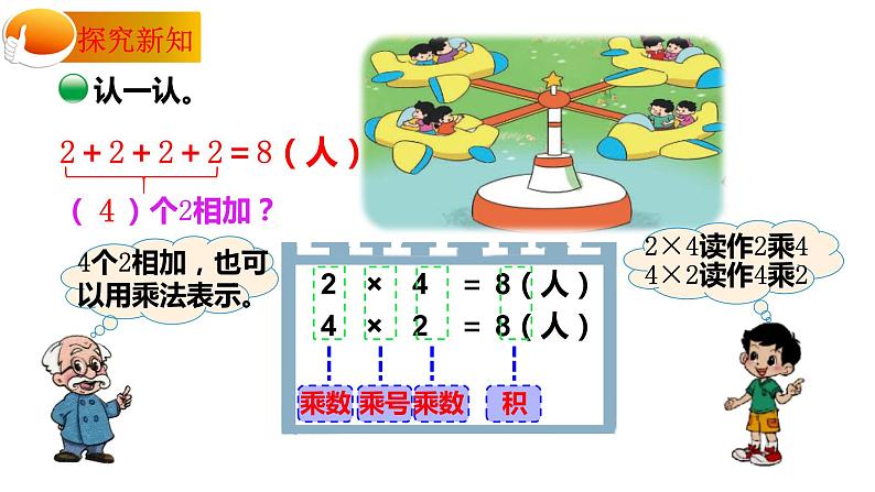 二年级上册数学课件-3.2 儿童乐园（2）-北师大版04