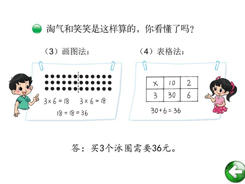 三年级上册数学课件-4.2 需要多少钱（2）-北师大版第4页