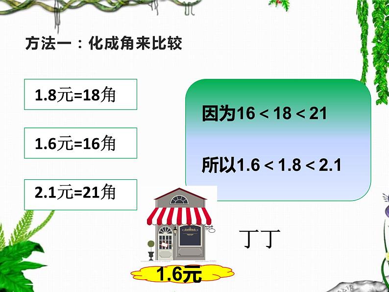 三年级上册数学课件-8.2 货比三家（2）-北师大版03