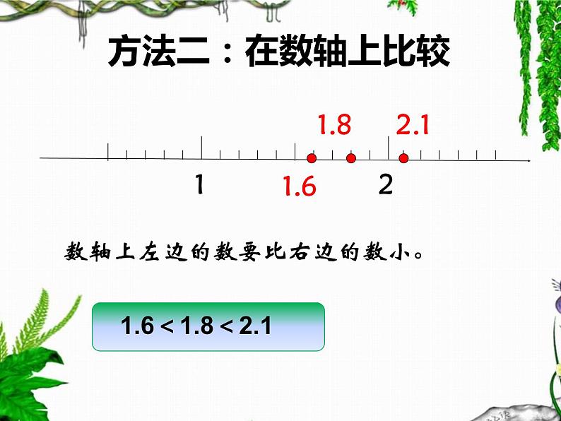 三年级上册数学课件-8.2 货比三家（2）-北师大版05