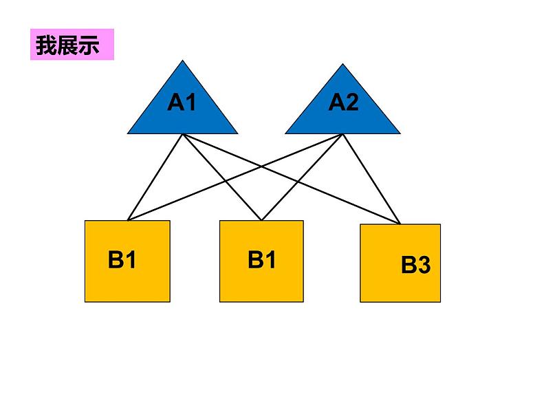 三年级上册数学课件-数学好玩-2 搭配中的学问（3）-北师大版07