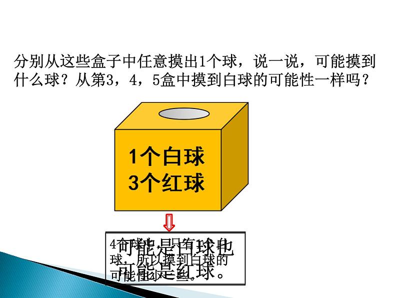 四年级上册数学课件-8.2 摸球游戏（1）-北师大版05