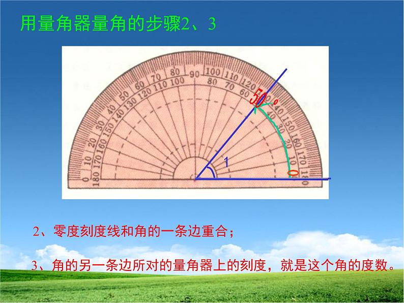 四年级上册数学课件-2.5 角的度量（一）（1）-北师大版07