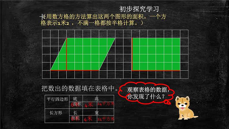 五年级上册数学课件-4.3 探索活动：平行四边形的面积（2）-北师大版05