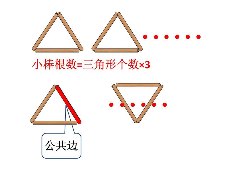 五年级上册数学课件-数学好玩-图形中的规律（1）-北师大版第2页