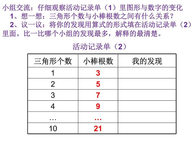 五年级上册数学课件-数学好玩-图形中的规律（1）-北师大版第4页