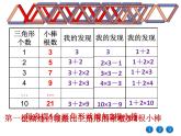 五年级上册数学课件-数学好玩-图形中的规律（1）-北师大版