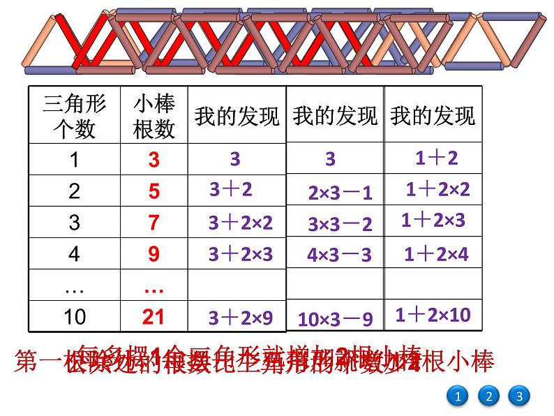 五年级上册数学课件-数学好玩-图形中的规律（1）-北师大版第5页