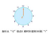 五年级上册数学课件-2.4 欣赏与设计（2）-北师大版