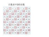 五年级上册数学课件-3.3 探究活动：3的倍数的特征（2）-北师大版