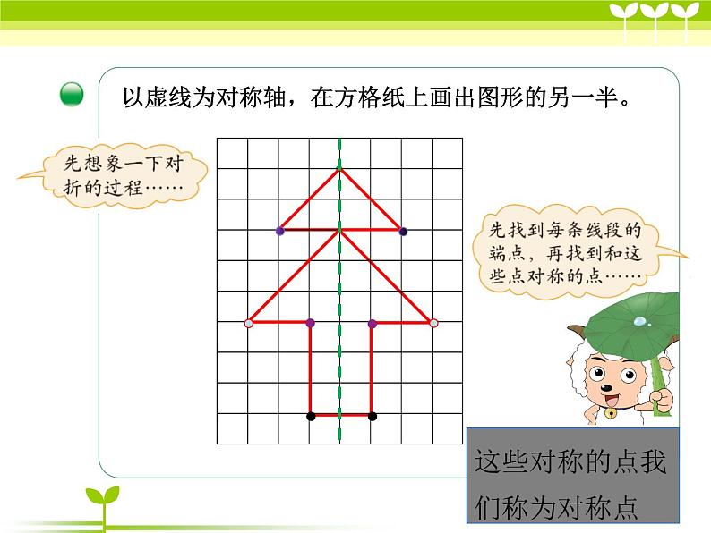 五年级上册数学课件-2.2 轴对称再认识（二）（1）-北师大版第3页