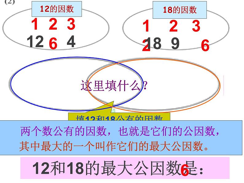 五年级上册数学课件-3.4 找因数（2）-北师大版第6页