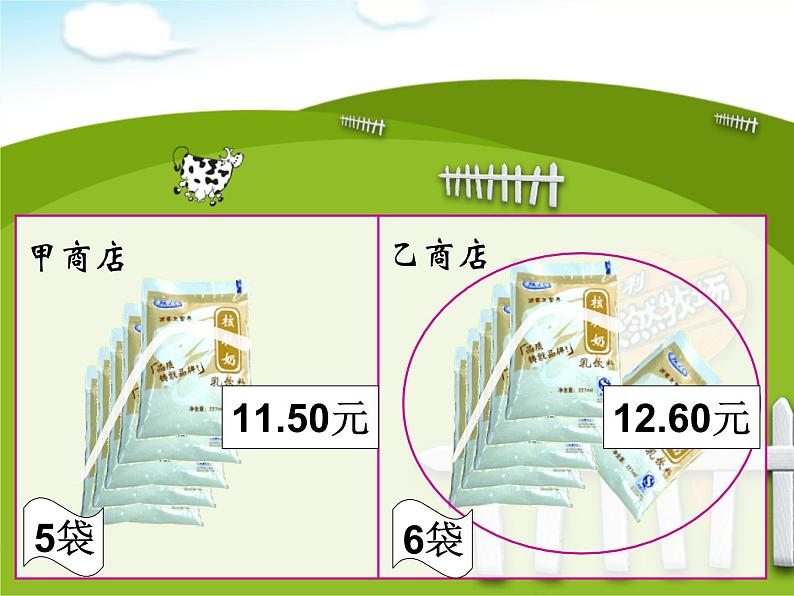 五年级上册数学课件-1.1 精打细算（2）-北师大版03