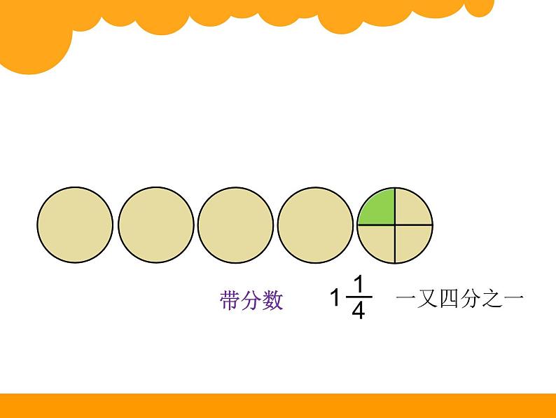 五年级上册数学课件-5.3 分饼（1）-北师大版04