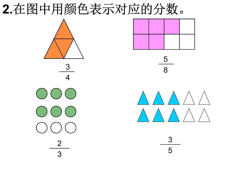 五年级上册数学课件-5.1 分数的再认识（一）（2）-北师大版02