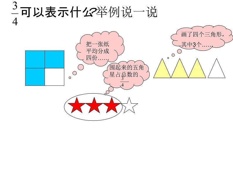 五年级上册数学课件-5.1 分数的再认识（一）（2）-北师大版03