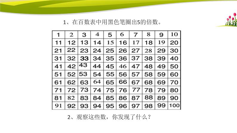 五年级上册数学课件-3.2 探索活动：2，5的倍数的特征（3）-北师大版第4页