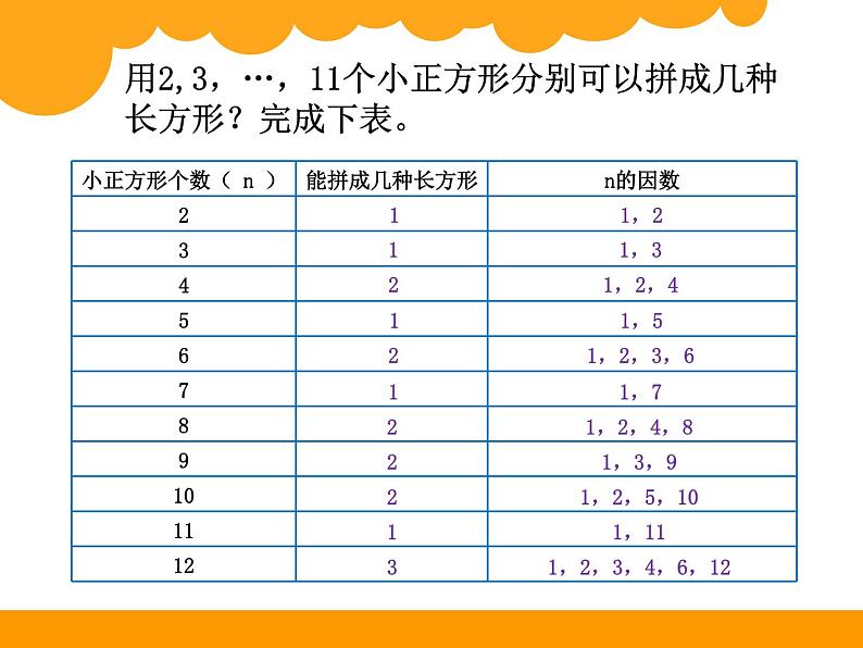 五年级上册数学课件-3.5 找质数（1）-北师大版第4页