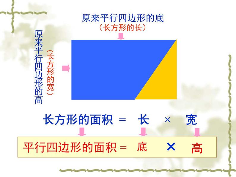 五年级上册数学课件-4.4 探索活动：三角形的面积（5）-北师大版06