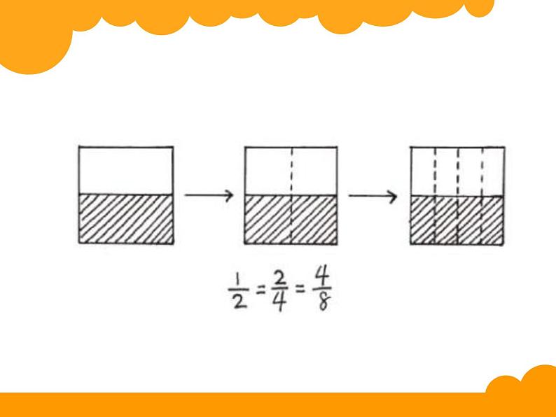 五年级上册数学课件-5.5 分数基本性质（1）-北师大版04