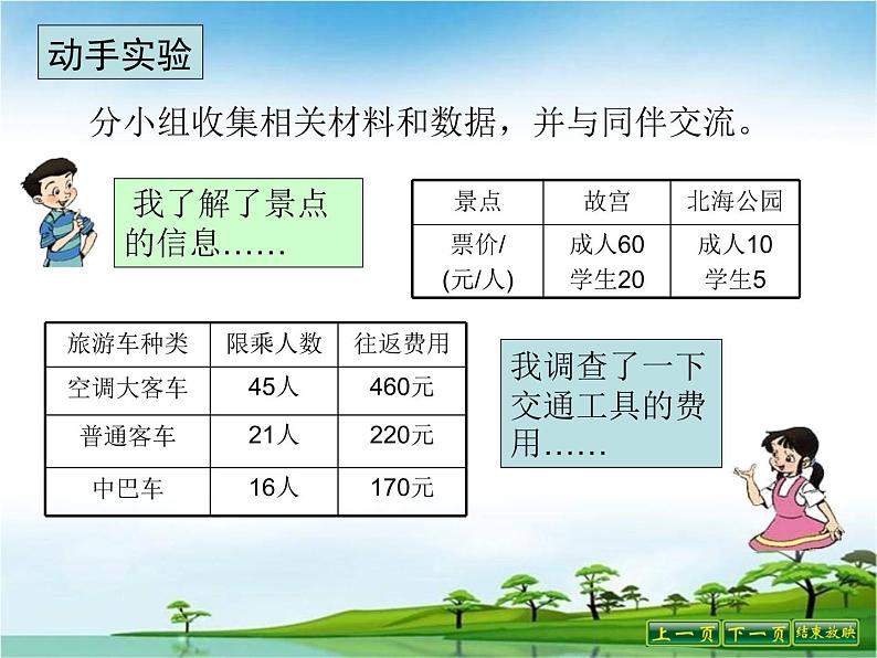 五年级上册数学课件-数学好玩-设计秋游方案（1）-北师大版08