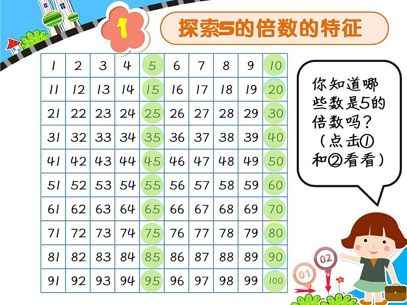 五年级上册数学课件-3.2 探索活动：2，5的倍数的特征（1）-北师大版第8页