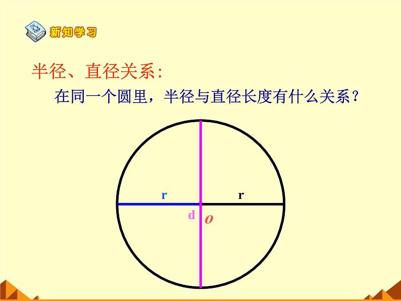 六年级上册数学课件-1.2 圆的面积（二）（1）-北师大版第5页