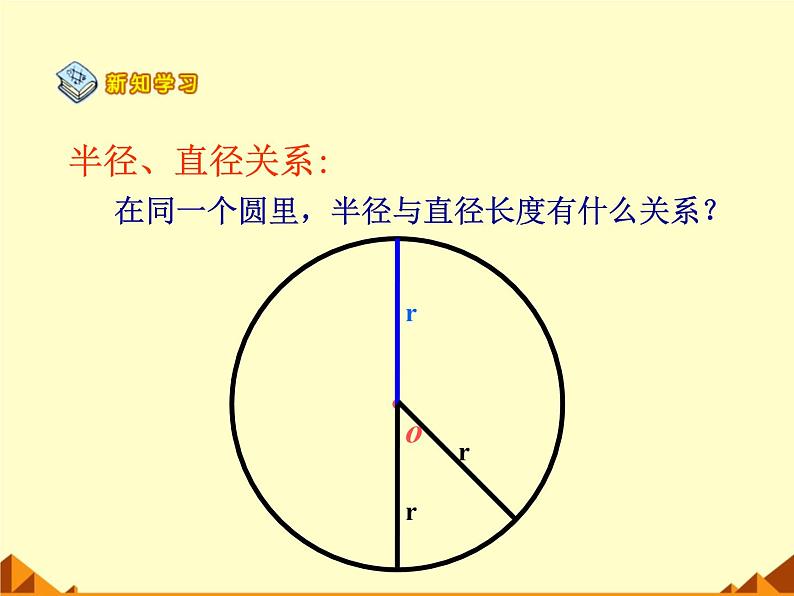 六年级上册数学课件-1.2 圆的面积（二）（1）-北师大版第7页