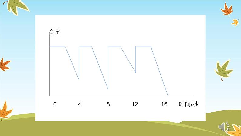 六年级上册数学课件-数学好玩-2 看图找关系（1）-北师大版第3页