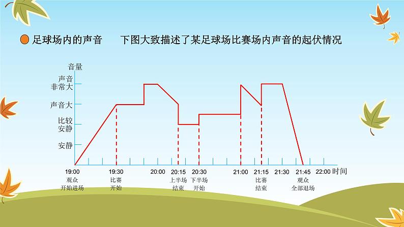 六年级上册数学课件-数学好玩-2 看图找关系（1）-北师大版第5页