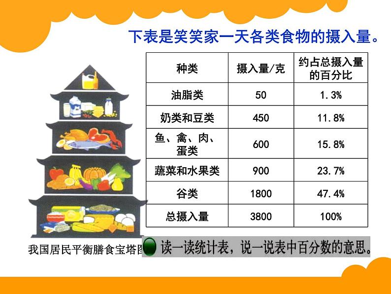 六年级上册数学课件-5.1 扇形统计图（1）-北师大版第4页