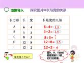 六年级上册数学课件-6.1 生活中的比（1）-北师大版