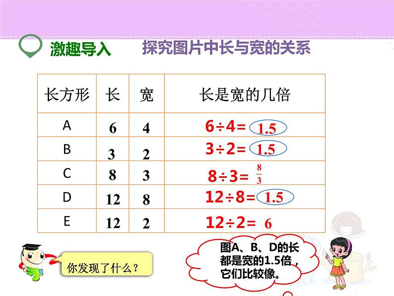 六年级上册数学课件-6.1 生活中的比（1）-北师大版第4页