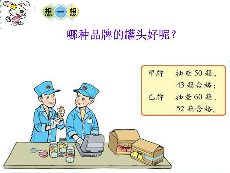 六年级上册数学课件-4.2 合格率（2）-北师大版第2页