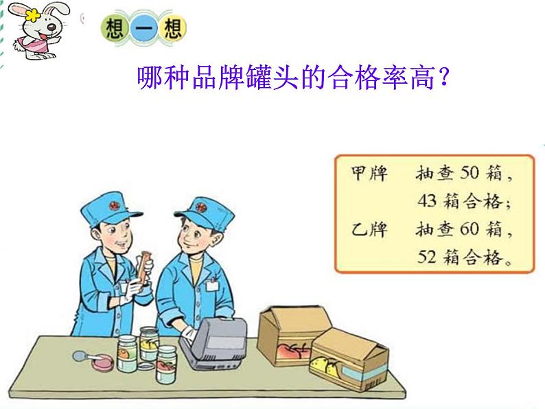 六年级上册数学课件-4.2 合格率（2）-北师大版第3页