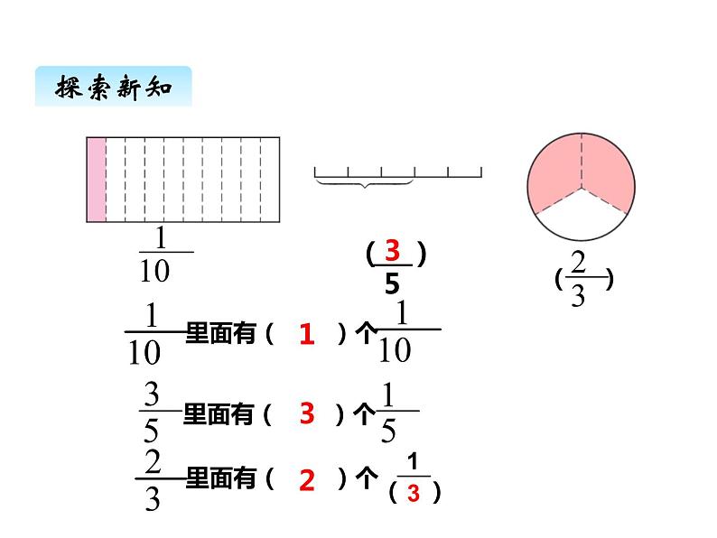 西师大版三年级数学上册 八、1分数的初步认识2（课件）第2页