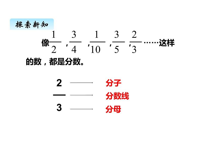 西师大版三年级数学上册 八、1分数的初步认识2（课件）第3页