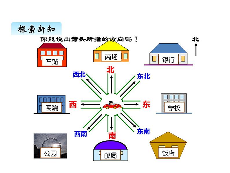 西师大版三年级数学上册 九、总复习6（课件）04