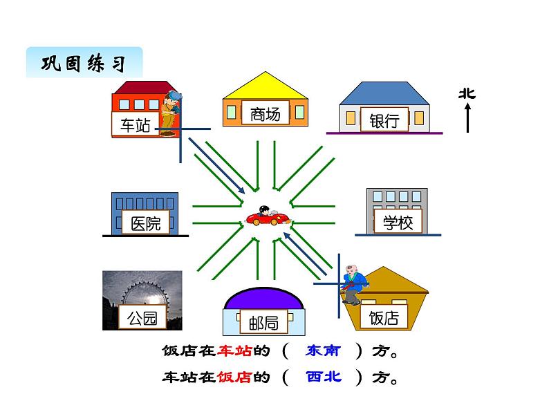 西师大版三年级数学上册 九、总复习6（课件）05